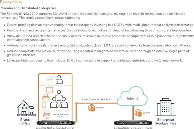SonicWall NSA 2700 (02-SSC-4324) Bundled with a SonicWall 2YR 24x7 Support for NSA 2700 Series (02-SSC-6900)