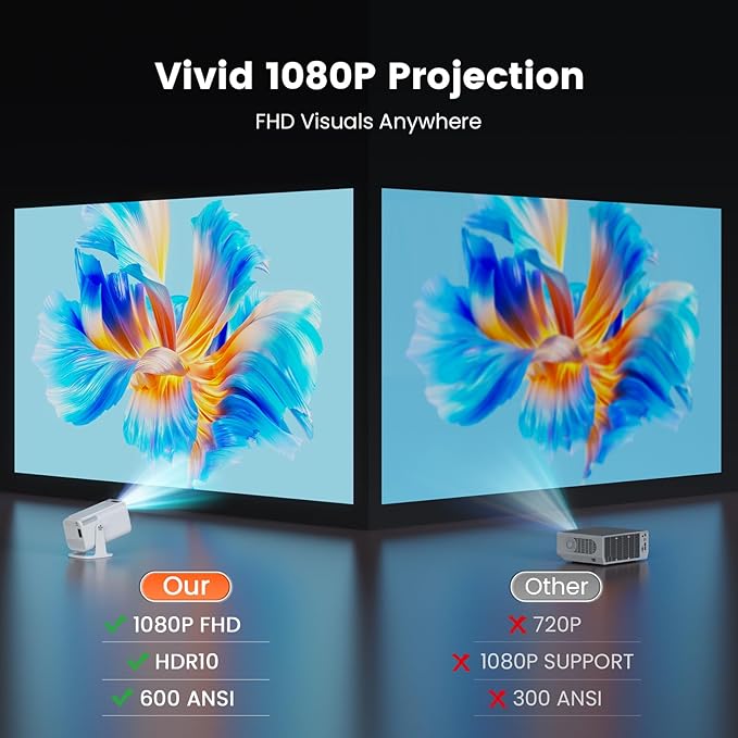 Mini 4K Projector, 1080P Full HD Smart Outdoor Portable Movie Small Projector with Wifi and Bluetooth & 270°Rotatable Stand, Android 13 OS, Auto Keystone, Support Big Screen for Home Bedroom