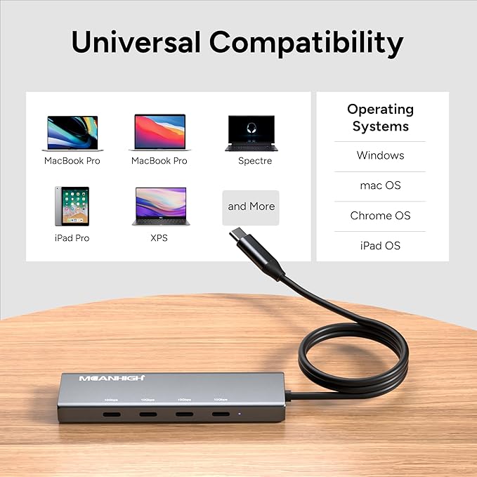 USB C Hub 10Gbps, 4 Ports USB 3.2 Adapter with 4 USB-C 3.2 Ports, 100W Power Delivery, High Speed Multiport Splitter Compatible with MacBook Pro/Air, iMac, iPad Pro