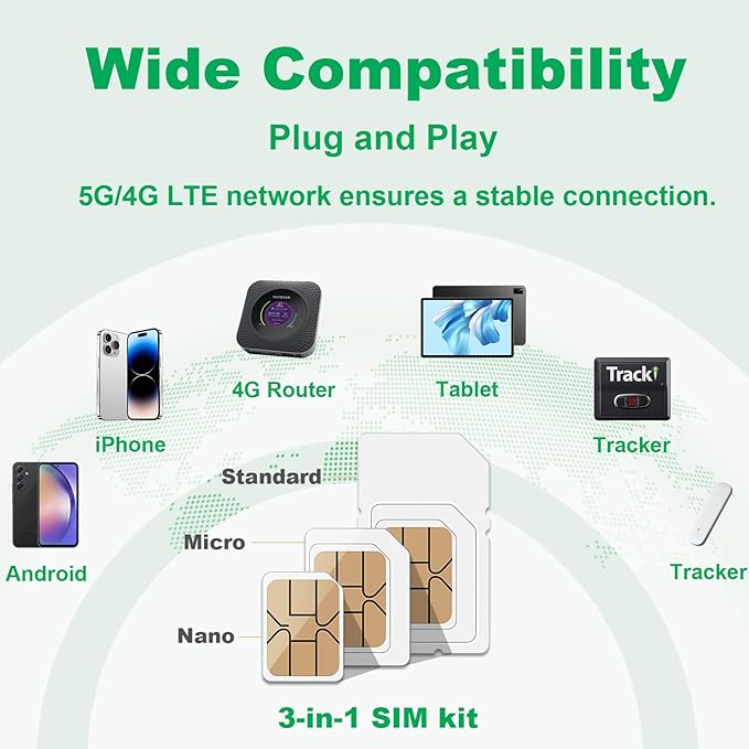 EIOTCLUB 2 Pack International Data SIM Card, Travel SIM Card for 200+ Countries, 1GB/30Day Prepaid Data SIM, 5G LTE Cellular for Phone Tablet Router WiFi Hotspots, No Roaming Charges