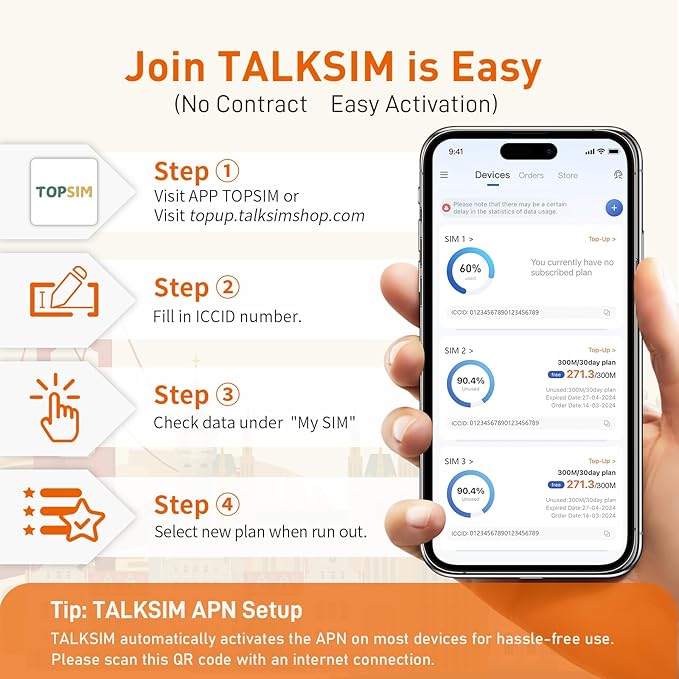 100GB 30Days International SIM Card for Europe Travel, 4G LTE Data Only SIM Card Support 45 Countries USA, UK, Europe, Asia and Africa, Compatible Unlocked Devices – No Contract