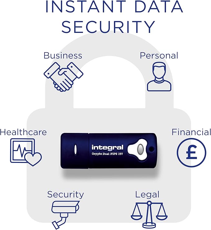 Integral 32GB Crypto-197 256-Bit Hardware Encrypted 3.0 Secure Dual Password Flash Memory Drive - Certified to FIPS 197, Brute-Force Password Attack Protection & Rugged Double-Layer Waterproof Design