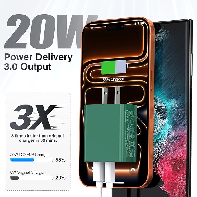 2Pack 20W Type C Charger, Dual Port USB C Wall Plug 20W PD & QC3.0 USB A Fast Charging Block for iPhone, Samsung Galaxy, Google Pixel, Motorola, Oneplus Kindle Cargador Cube Brick Box, Green