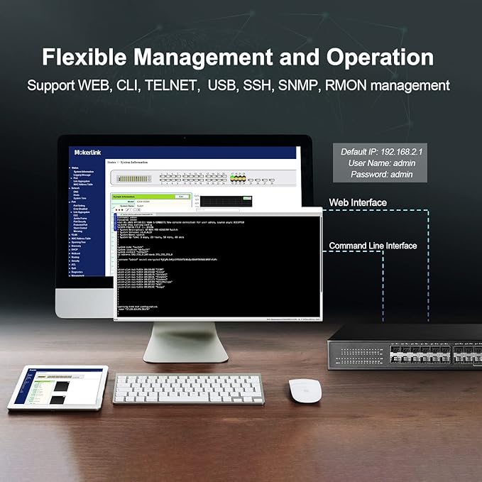 MokerLink 28 Port Gigabit Managed Fiber Switch, 24 Gigabit SFP, 8 GE Combo, 4x10G SFP+, 1 Console Port, L3 Smart Managed Rackmount, DHCP QoS Vlan IGMP and Static Routing