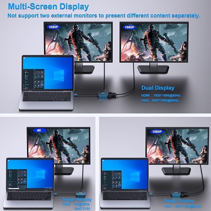 BENFEI USB C HUB 4-in-1, USB Type-C to HDMI VGA Adapter, USB C to USB Adapter, USB Type-C Power Delivery, Compatible with iPhone 15 Pro/Max, MacBook Pro/Air 2023, iPad Pro, iMac, S23, XPS 17