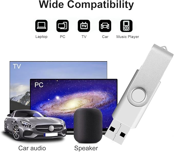 Flash Drive Bulk 4GB USB 20 Pack FEWINA USB2.0 USB Drives Pack Thumb Drive Bulk Swivel Memory Stick Zip Drive for Storage and Backup White 20PCS 4GB