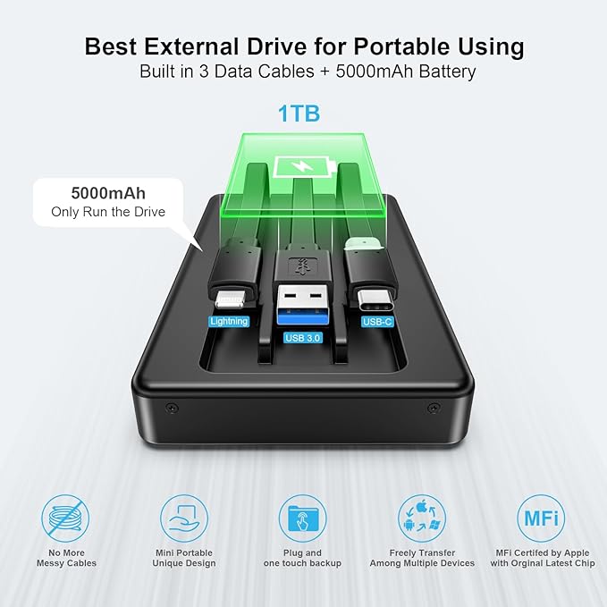 ySky MFi Certified 1TB Portable External Hard Drive for iPhone iPad MacBook Windows Computer USB C Android Phones to Backup,1TB Photo Stick for iPhone