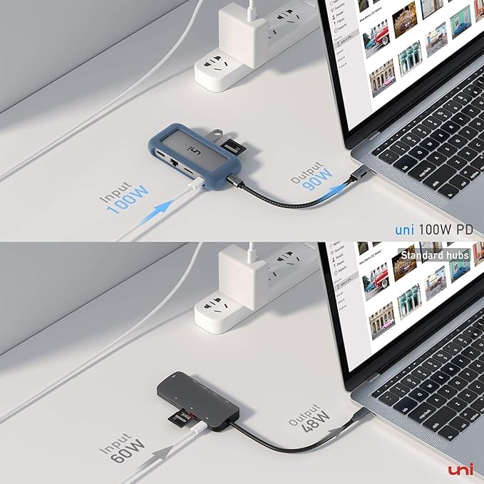 uni USB C Hub Multiport Adapter with Detachable Cable, 8-in-1 USB C Hub with 4K HDMI, 1Gbps Ethernet, SD Card Reader, 100W PD, Compatible for MacBook Pro 2023, iPad Pro 2023, Galaxy S24/S23 & More