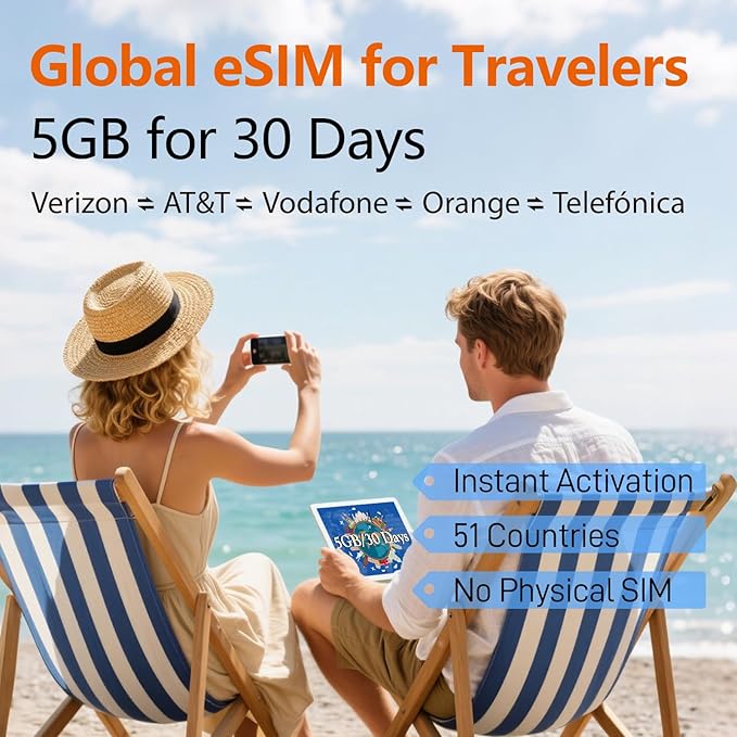International eSIM 5GB 30 Days, 5G 4G LTE Travel eSIM for 51 Countries |USA, UK, Europe, Asia, Oceania, Data Only Prepaid eSIM for Unlocked Devices, No Contract, No Voice/SMS