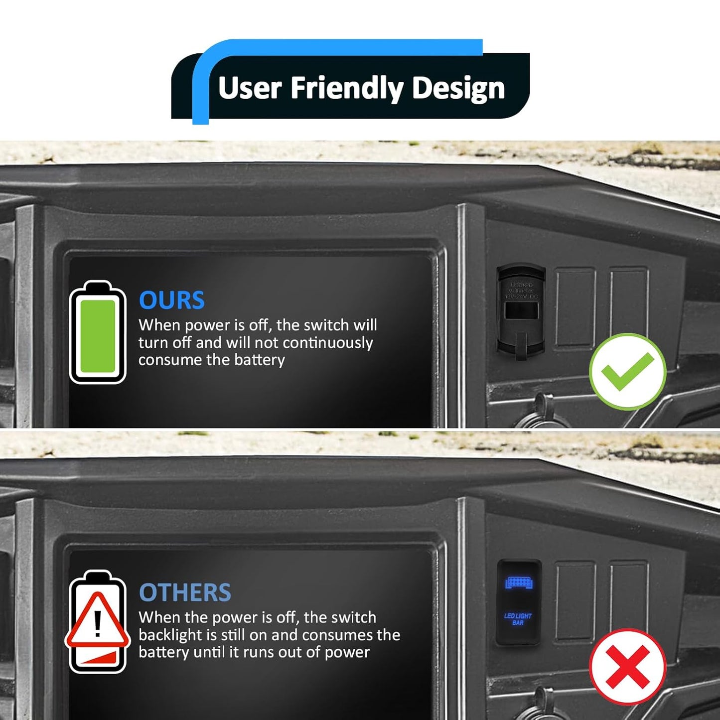 Wsays Dual USB Rocker Switch 12v Charger/Outlet with LED Voltmeter Display Plug & Play Compatible with Polaris RZR Ranger General