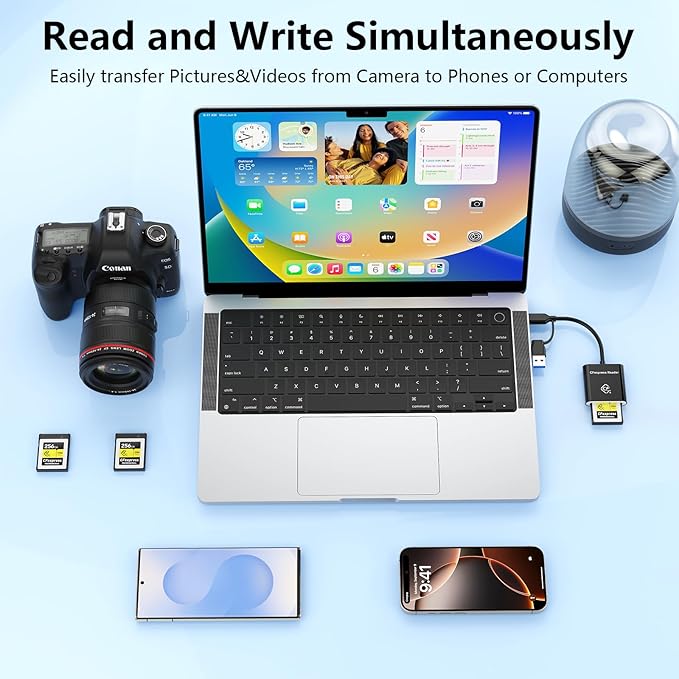 CFexpress Type B Card Reader with USB 3.2 (Gen 2) 10Gbps, USB-C&USB-A 2-in-1 Type B CFexpress Adapter, Compatible with Windows/Mac/Linux/Android, for iPhone 17/16/15, Laptops, Tablets, Smartphones