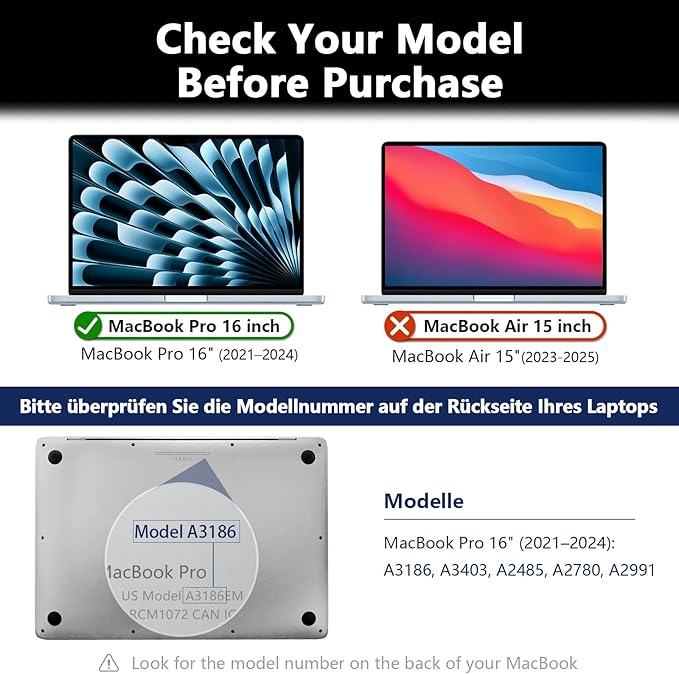 Magnetic Privacy Screen for Macbook Pro 16 Inch (2021-2024, M1, M2, M3, M4), Removable Anti Glare Blue Light Macbook Pro Screen Protector, 360° Anti Spy and Easy Install Shield