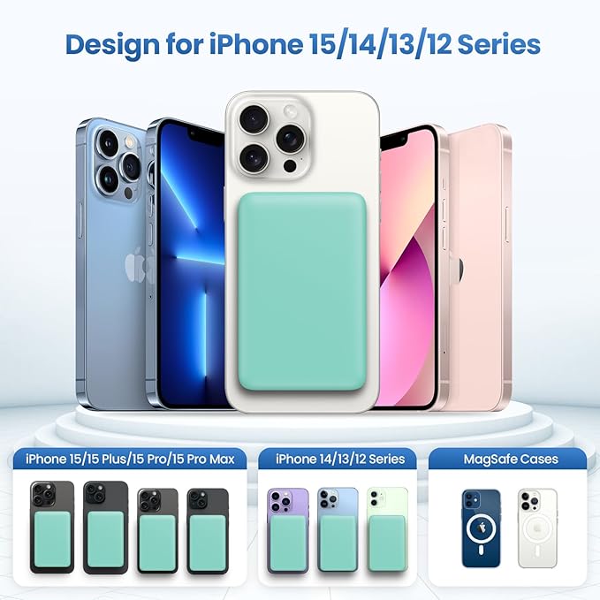 Magnetic Portable Charger Power Bank,Compact 10800mAh LCD Display Wireless Portable Charger,20W PD USB-C in&out Battery Pack Compatible with Magsafe,iPhone 15/15 Plus/15 Pro Max/14/13/12 Series-Green