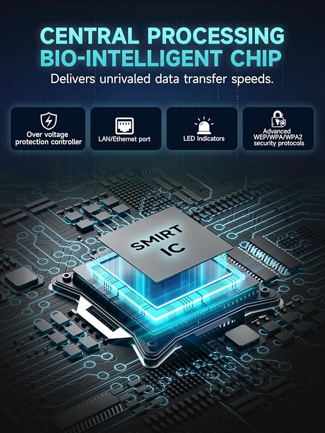 2026 New WiFi Extender Signal Booster for Home, Long Range WiFi Repeater Wireless Routers Signal Amplifier, Mesh WiFi 15X Faster Access Point with Ethernet Port, Easy Setup, 5 Working Mode