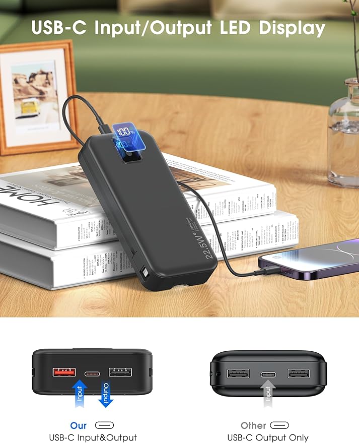 Portable Power Bank, 20000mAh 22.5W Fast Charging Phone Charger with Built-in Cables & Wall Plug, Travel Essential Battery Pack with LED Display, USB C Battery Charging Bank for iPhone, Samsung Black