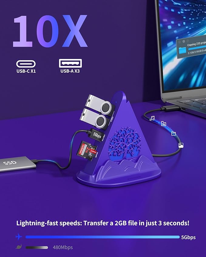 USB C Hub, 8-in-1 USB Hub with 4K@30Hz HDMI, 100W PD, 5Gbps USB-Ax3 & USB-Cx1, SD/TF Card Reader. RGB Gaming Hub, Dark Purple Desk Accessory for Women, Compatible with MacBook, XPS, Surface, etc.