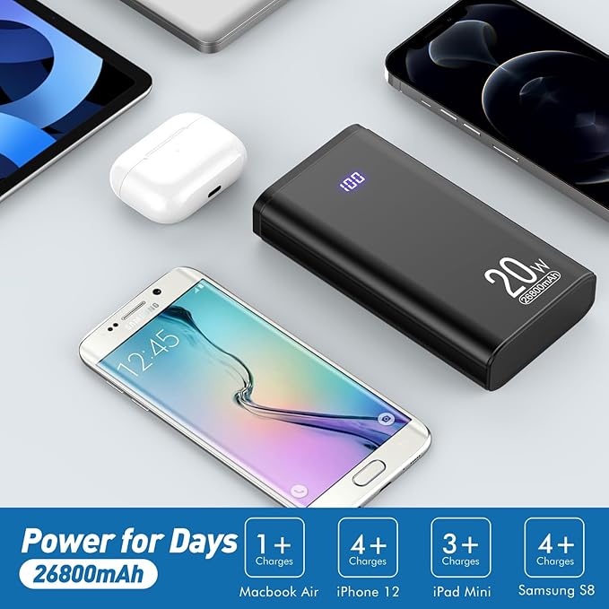 Power Bank 26800mAh USB C Fast Charging Portable Charger PD 20W Battery Pack with 5 Outputs, External Backup Battery Bank Phone Charger Compatible with iPhone,Pads,Samsung and More.