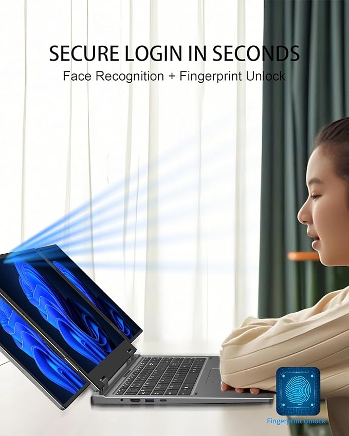 Triple Screen Laptop,16” Main + Dual 10.5” Monitors, Core i7-1270P, 32GB RAM,2TB SSD, Windows 11 Pro,Wi-Fi 6,BT 5.2,Face & Fingerprint Unlock,USB-C,HDMI for Business/Design/Stock Trading