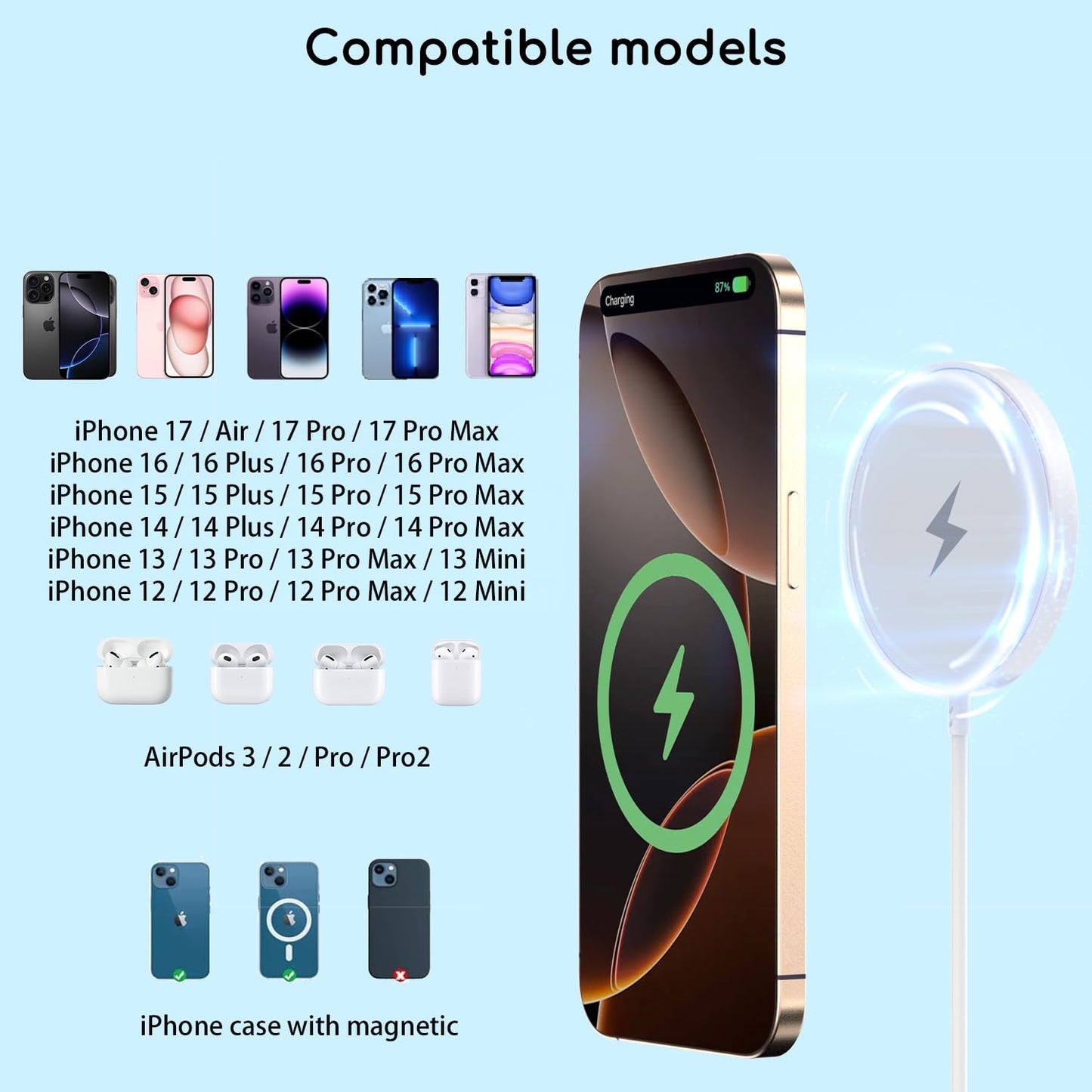 Magnetic Wireless Charger for iPhone, 2Pack 6FT [Apple MFi Certified]Mag-Safe Charger Cable Wireless Magnetic Charging Cord with USB C Fast Charging Block for iPhone Air/17/17 Pro/17 Promax/16E/16Plus