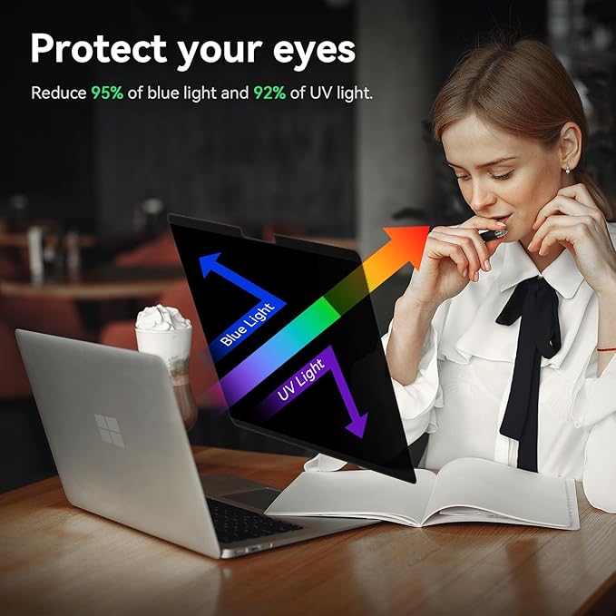 Magnetic Laptop Privacy Screen 14 Inch 16:9 Aspect Ratio Anti-Glare Blue Light Monitor Protector,Removable 14in Film for Lenovo HP Dell Acer Asus Thinkpad Envy Xps