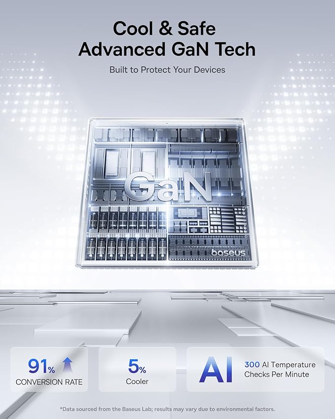 Baseus Picogo 100W USB C Charger, 3-Port Multi-Device Fast Charging Laptop Charger with Smart Display & Touch Control, GaN Power Adapter for MacBook Pro, iPhone 17/16, Pixel, Steam Deck, ROG Ally