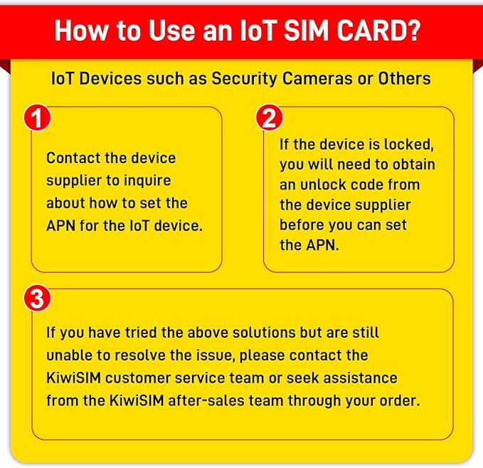 Data SIM Card 24GB 365Days, 4G LTE SIM Card Support for AT&T, T-Mobile and Verizon, USA Data Card for Security Camera/Router/Mobile WiFi Hotspot, No Contract, 3-in-1 Sim Kit(Activate Needed)