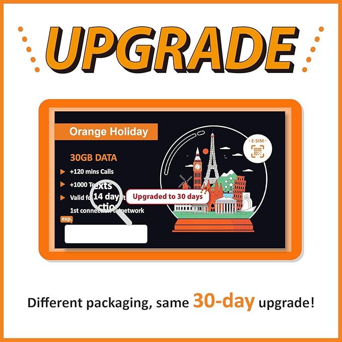 Orange Holiday Europe Prepaid eSIM Card 30GB Internet Data in 5G/4G/LTE (Data tethering Allowed)+120min & 1000 SMS from Europe to Any Country Worldwide