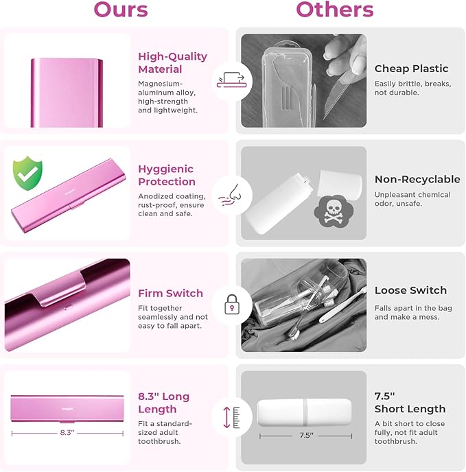 Wider Aluminum Toothbrush Travel Case, Portable Travel Toothbrush Holder, Durable Manual Toothbrush Box Container for Traveling, Bathroom, Camping, Business Trip, Pink
