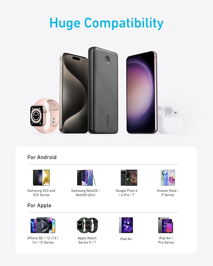 Anker Portable Charger, 325 Power Bank (PowerCore Essential 20K), 20000mAh Battery Pack with 15W Charging, PowerIQ, 2 USB-A, 1 Micro USB, Two-Way USB-C Ports for iPhone Series, AirPods, and More