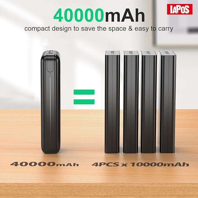 Portable Charger 40000mah Power Bank, USB-C (22.5W) Fast Charging Battery Pack Portable Phone Charger for iPhone 16 Pro/16/15/14/13 Series, Android Samsung Galaxy, Battery Bank for Travel Camping