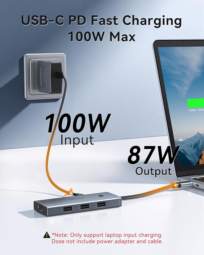 Docking Station USB C to Dual HDMI Adapter, USBC Hub Dual hdmi Monitors with 2HDMI Ports 4K@60Hz,100W PD Charging,3 USB-A,Switch Button, Laptop Docking Station for Dell XPS/HP/Lenovo/Surface etc