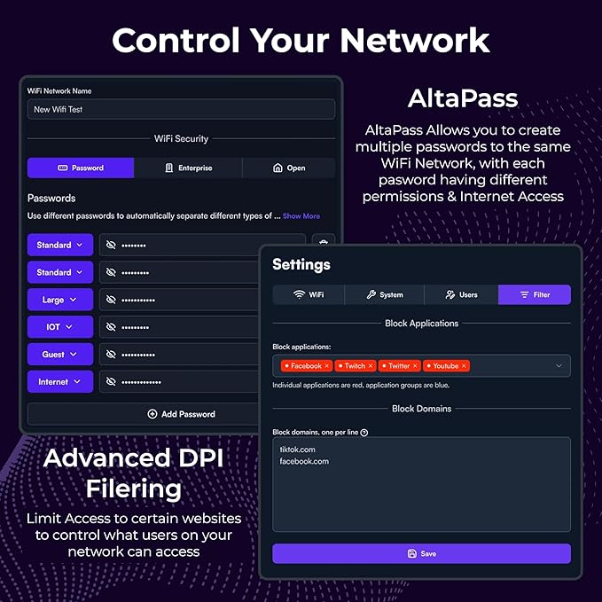 Alta Labs AP6-PRO WiFi 6 Access Point | High Performance 6.3Gbps Wireless Access Point | Seamless Roaming, PoE+, 4096 QAM | IP54 Rated WiFi Access Point | 4x4 MU-MIMO Antennas for Extended Range