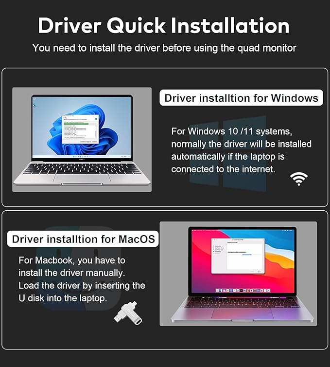 FOPO 15.6" Laptop Screen Extender Monitor Portable, Quad Monitor, Just 1 Cable for 3 Screens, FHD 1080P IPS Laptop Extender Compatible with Wins/Mac for 13.6" - 17.3" Laptops