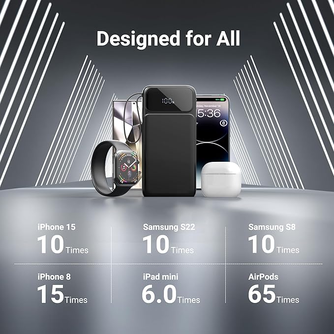 Portable Charger Power Bank 50000mAh- 7 Outputs & 3 Inputs USB-C PD 22.5W Fast Charging Powerbank Battery Pack with Built-in Cables and Ports LED Display for iPhone 16 15 14 13 Samsung Android iPad