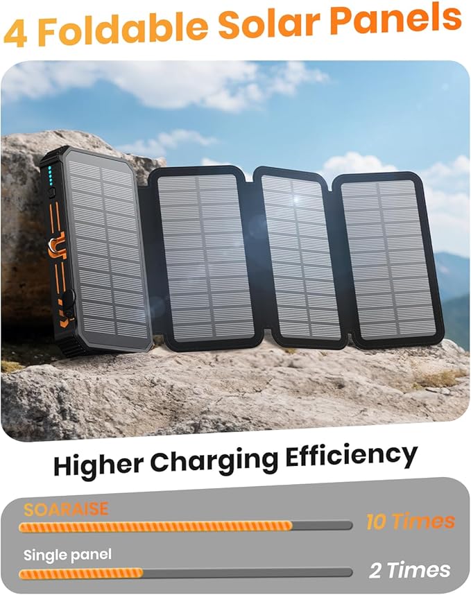 SOARAISE Solar Charger Power Bank - 48000mAh Wireless Portable Charger Built-in 4 Cables and 4 Solar Panels, PD QC 3.0 Fast Charging USB C Battery Pack with Flashlight for Camping Travel