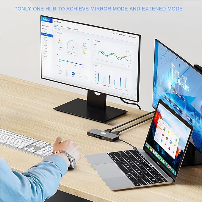 USB C to Dual Monitor DockingStation, USB C to Dual HDMI(4K@60Hz) Multiport Adapter, Thunderbolt 3 Hub (10 in 1 2HDMI 4K60Hz+ RJ45)