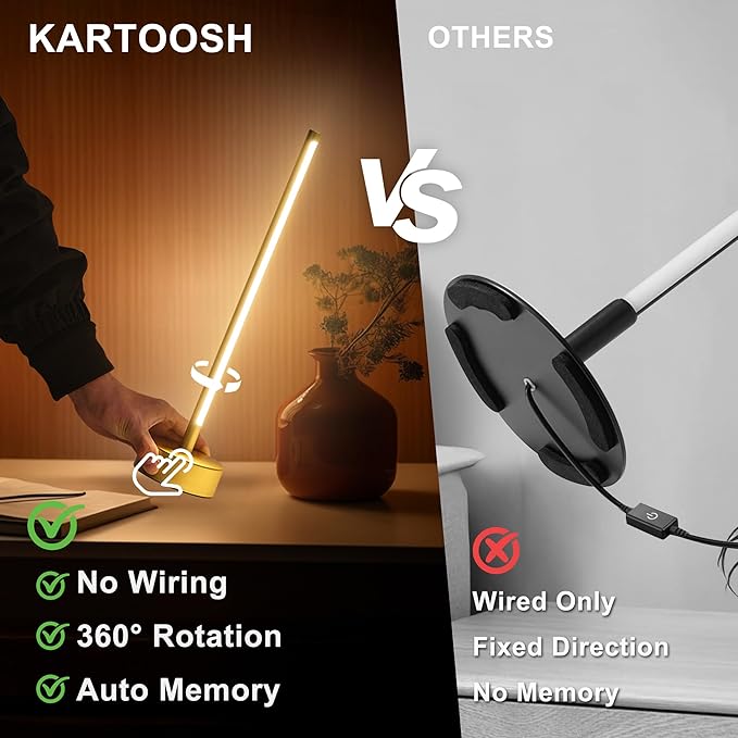 Cordless LED Table Lamp Set of Two, Battery Operated Portable Desk Lamp,Dimmable/3 Color/Memory Function,Modern Rechargeable Table Light for Living Room,Bedroom,Bedside,Gold, 2 Pack