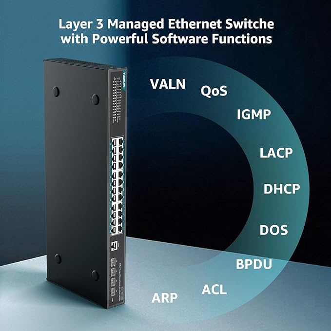 YuanLey 28 Port Gigabit Managed Switch with 24 10/100/1000Mbps RJ45 Ports, 4X 10Gbps SFP+, L3 Smart Managment Ethernet Switch, VLAN, QoS, ACL, SSL, Fanless, Compatible for Tp-Link, Netgear
