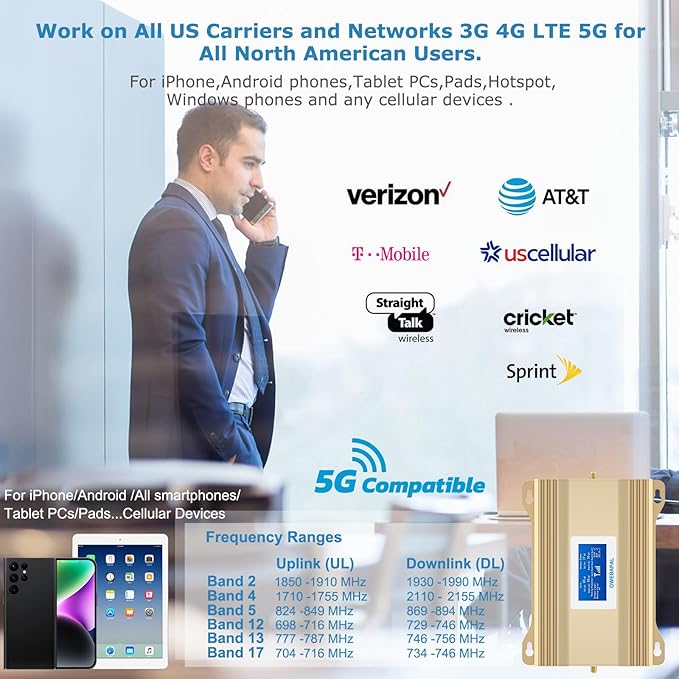 Verizon Cell Phone Signal Booster T Mobile ATT Cell Phone Booster Extender 5G 4G LTE Band 13,12,17,5,4, 2 Verizon T Mobile AT&T Signal Booster Cellular Booster Repeater for Home 5000sq.ft.