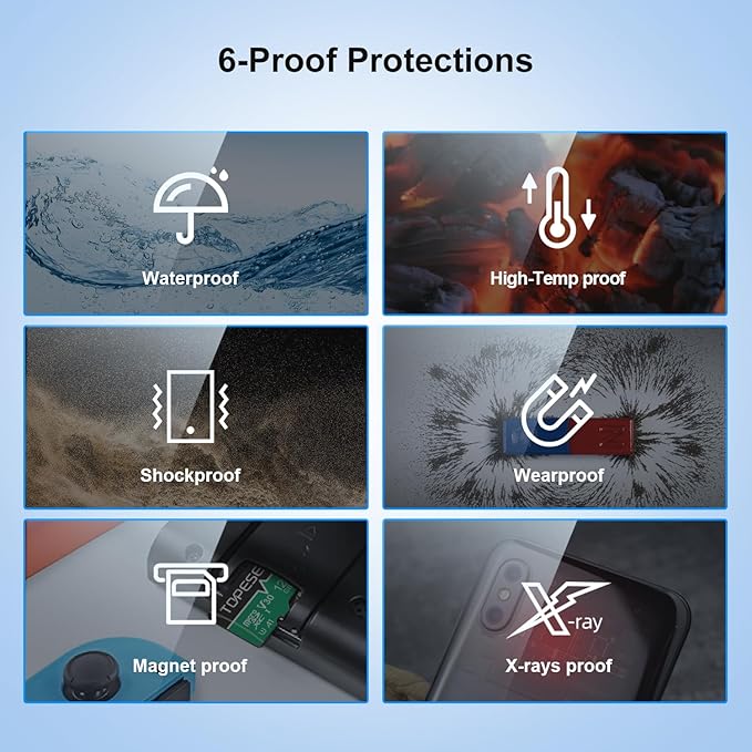 TOPESEL 128GB Micro SD Card 2 Pack with Adapter, High Speed TF Card, Memory Card microSDXC for Camera, Smartphone, Tablet, Dash Cam, Drone, UHS-I, U3, A1, 4K UHD, V30