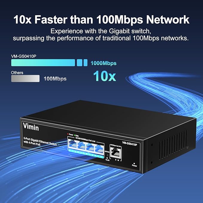 4 Port Gigabit PoE Switch with 1 Uplink Gigabit Ports, VIMIN 5 Port Unmanaged Ethernet PoE Switch with 72W Power, Support IEEE802.3af/at, VLAN, Metal Housing, Desktop or Wall-Mount, Plug & Play