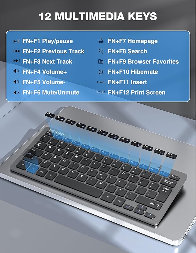 TECKNET Wireless Keyboard and Mouse Combo, Mini Cordless Computer Keyboard and Mouse Set 2.4GHz, Silent Adjustable 1600 DPI, Quiet Click, Lag-Free for Computer, Laptop, PC, Windows, Mac, Chrome OS(GS)