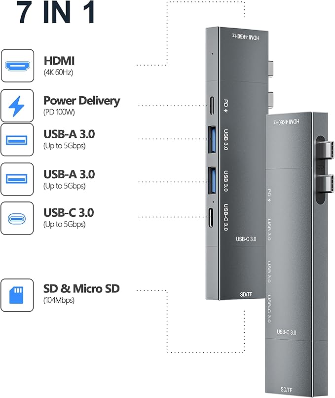 USB C Hub for MacBook, USB Hub 7-in-2, for Thunderbolt 4 Port, 4K 60Hz HDMI, 2 USB C, 2 USB A Data Ports microSD SD Card Reader for MacBook Pro 13 Inch, MacBookAir M1 M2 M3 iPad Dell Lenovo
