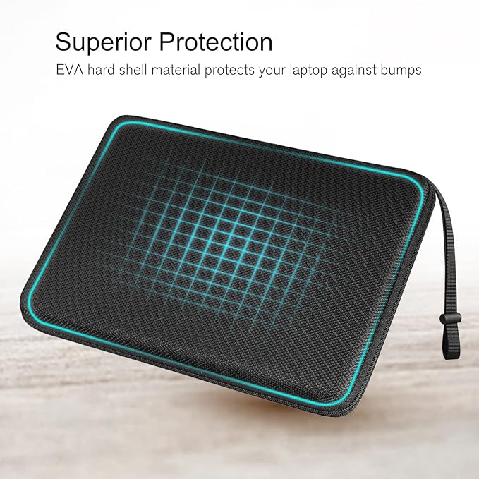 FINPAC Hard Tablet Sleeve Case for 11-inch iPad 11th 10th / Air M3 2025 M2 2024 / Pro M4 2024 / Pro 4th/3rd,10.9-inch iPad Air 5/4, Tablet Carrying Sleeve for 10.2 inch, Surface Go, Black