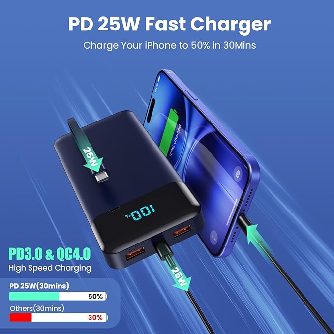 Portable Charger 40800mAh Power Bank with 3 Built-in Cables,PD 25W USB C in&Out Power Bank Fast Phone Charging,QC4.0 5 Output LED Display Battery Pack Compatible with iPhone 17/16,Samsung Android-Navy