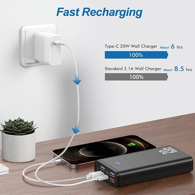Power Bank 26800mAh USB C Fast Charging Portable Charger PD 20W Battery Pack with 5 Outputs, External Backup Battery Bank Phone Charger Compatible with iPhone,Pads,Samsung and More.