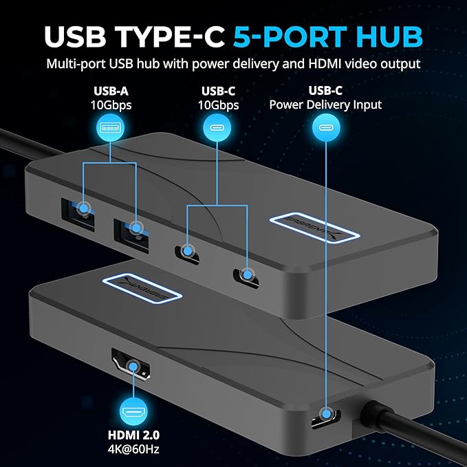 SABRENT USB Type-C 5-Port Hub with 10Gbps USB 3.2 Ports, 4K@60Hz HDMI, 100W PD Input, 80W Charging, 2X USB-A, 2X USB-C, Compact Aluminum Dock for Laptop Tablet Smartphone – HDR/HDCP (HB-TG5P)