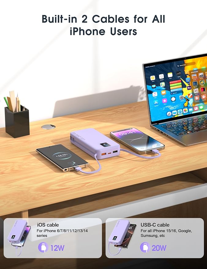 Portable Charger, 20000mAh 22.5W Fast Charging Power Bank with Built-in Cables & Wall Plug, Travel Essential Battery Pack with LED Display, USB C Battery Phone Charger for iPhone, iPad, Samsung Purple