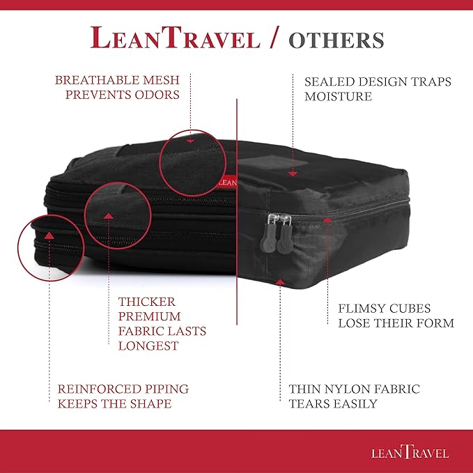 LeanTravel Compression Packing Cubes for Travel Organizers with Double Zipper (3-Pack (2L+1M), Black)