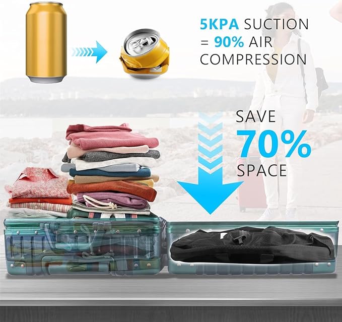 2025 Vacuum Bags for Travel with See-Through Window & 5KPa Pump Space Saver Vacuum Seal Bags for Clothing Travel IP67 Reusable Packing Organizers for Luggage, Backpack, Suitcase Black 1PC+No Pump